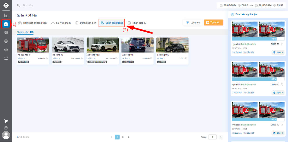 access_whitelist