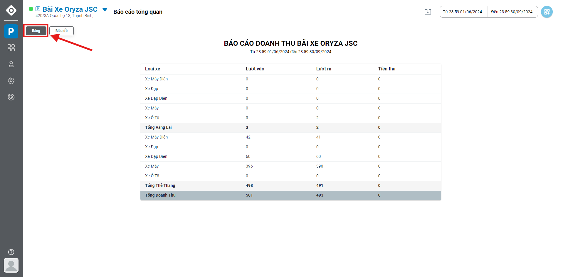 report_table