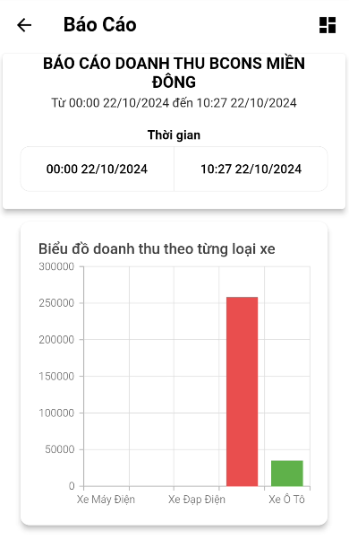 ui_chart_report_3