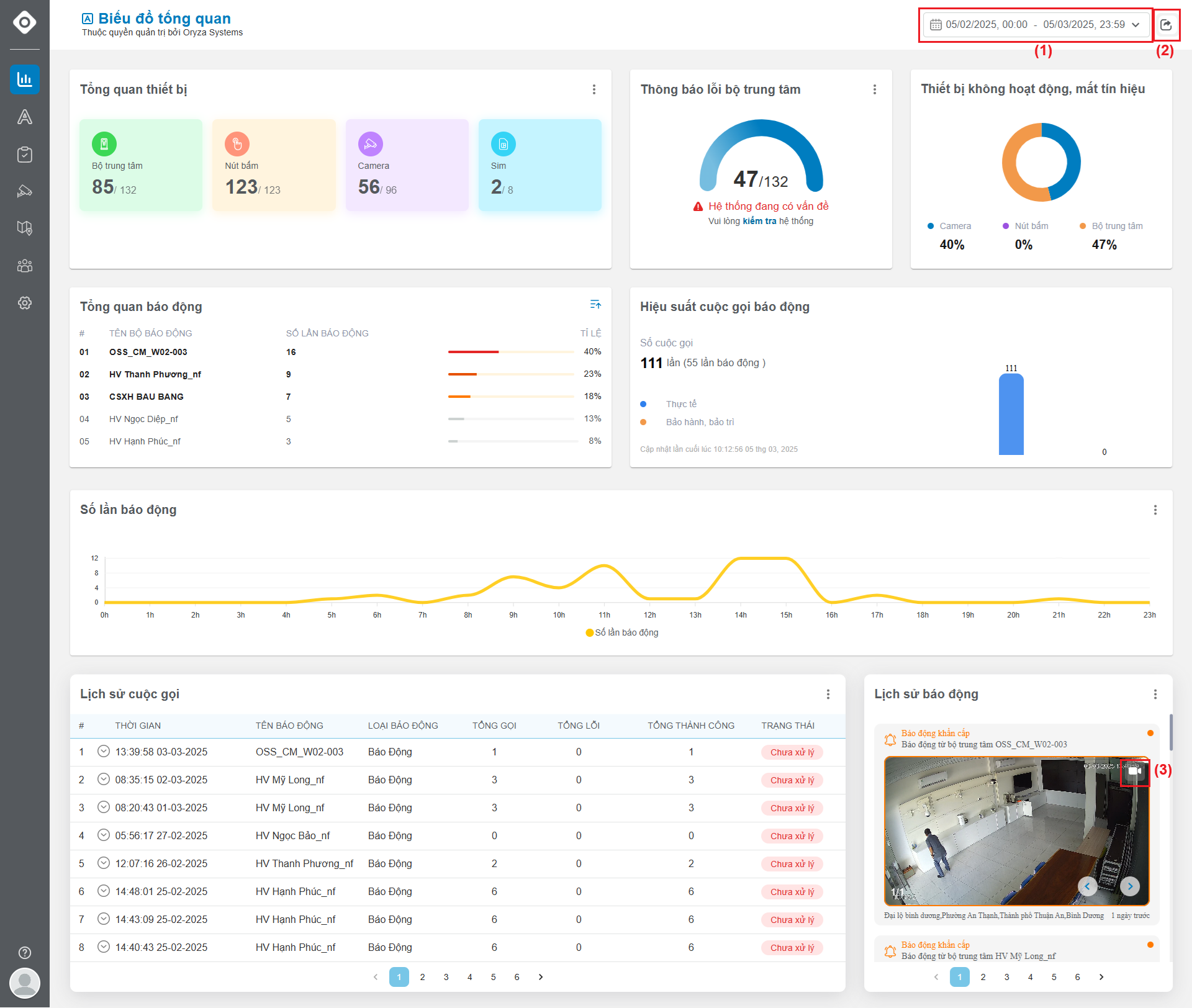 ui_dashboard