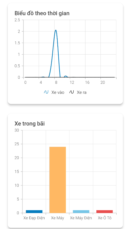 ui_dashboard_2